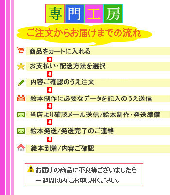オリジナル絵本